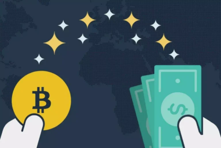 Forex trading software development