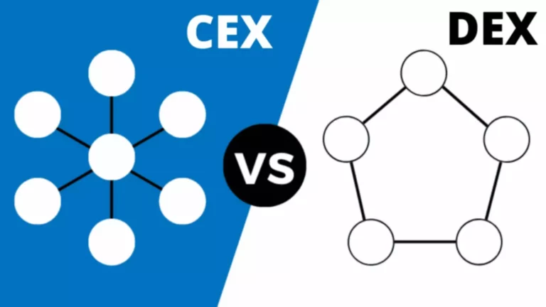 What is liquidity aggregation