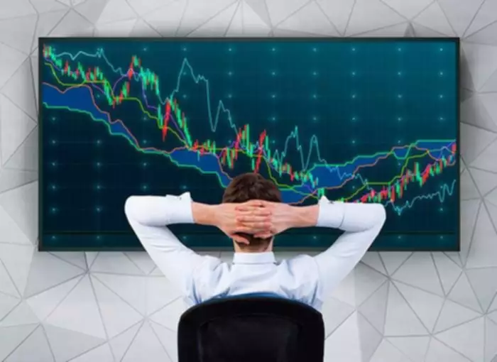 сигналы фондового рынка