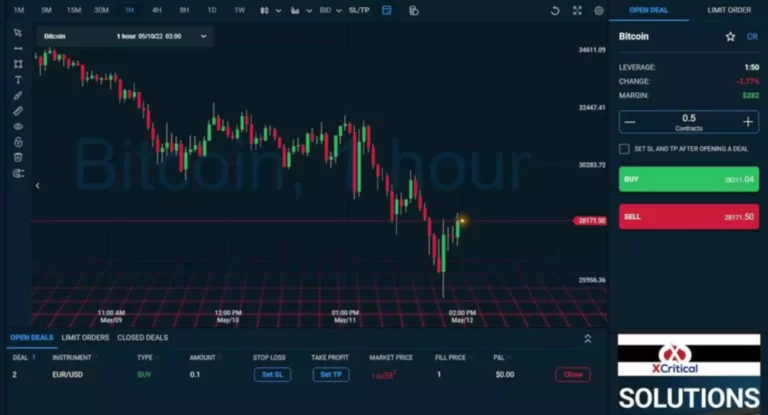 all about high frequency trading
