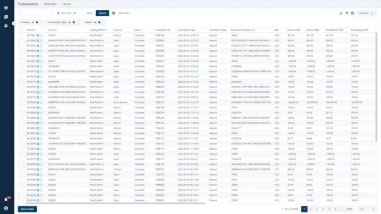 crm for forex