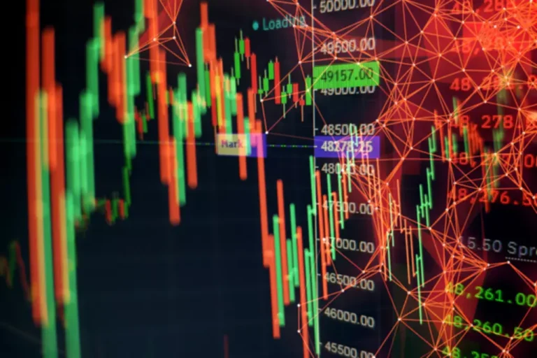 Fibonacci retracement