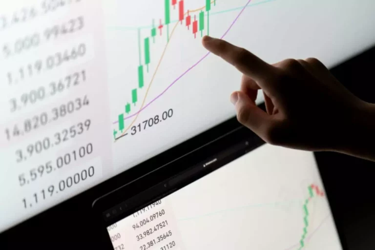 interactive brokers algorithmic trading