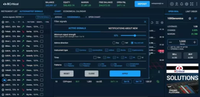 spot trading vs margin trading