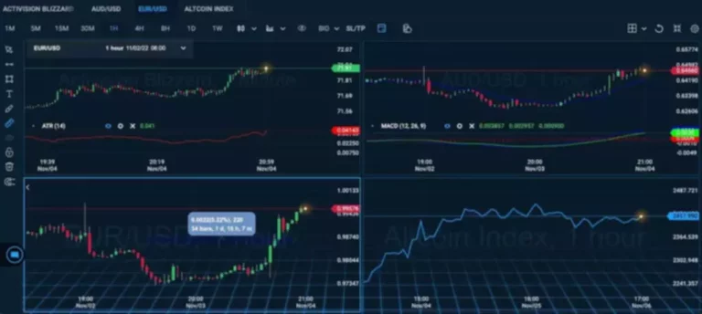 what does a falling wedge indicate