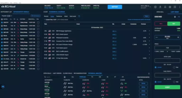 forex white label program
