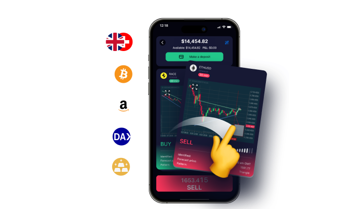 Trading platform