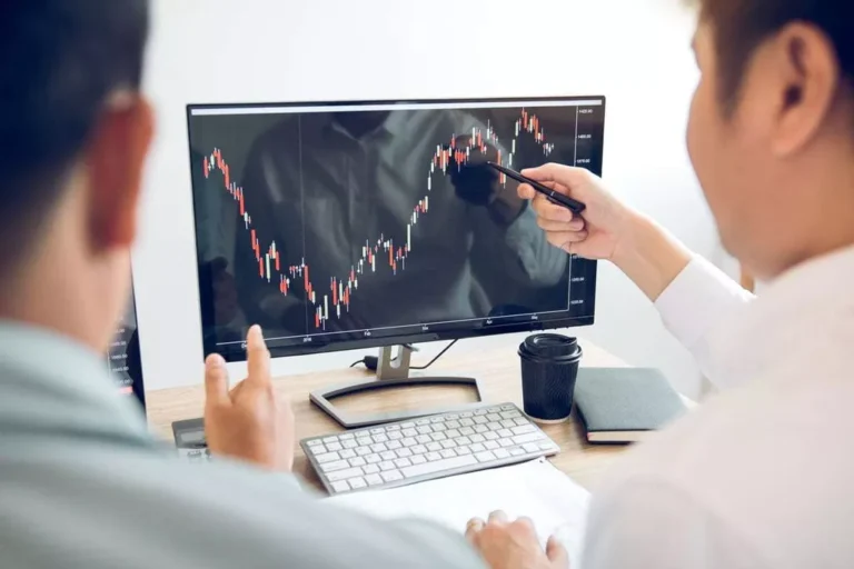 interactive brokers algorithmic trading