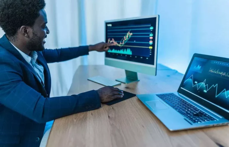Forex Market Volatility Indicators