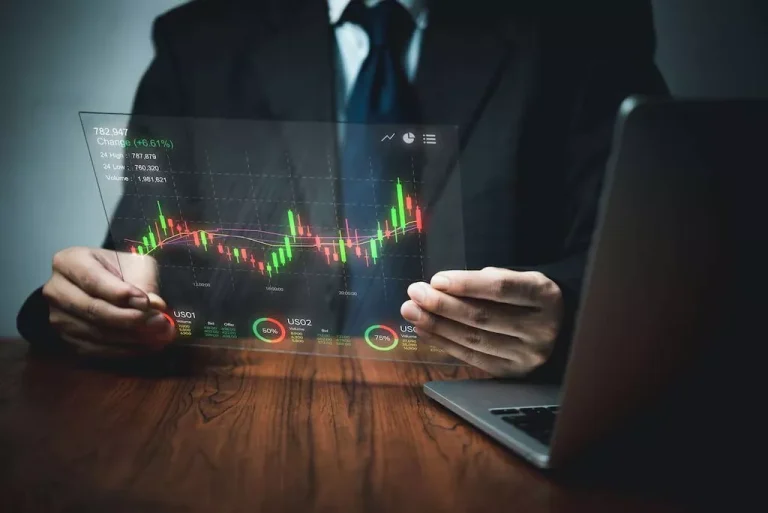 Основные индикаторы в трейдинге для технического анализа