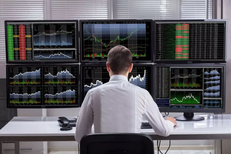 interactive brokers algorithmic trading