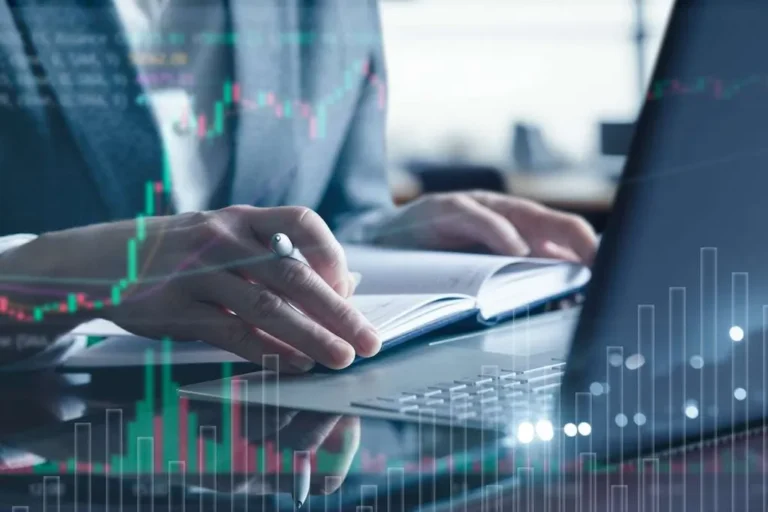 Understanding Order Execution